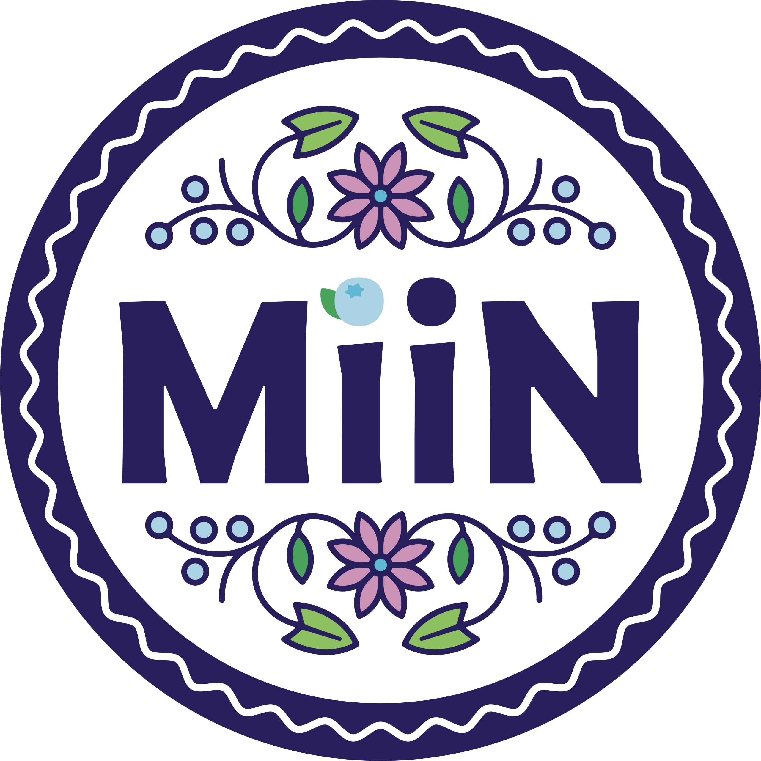 Midwest Indigenous Immersion Network (MIIN) Logo